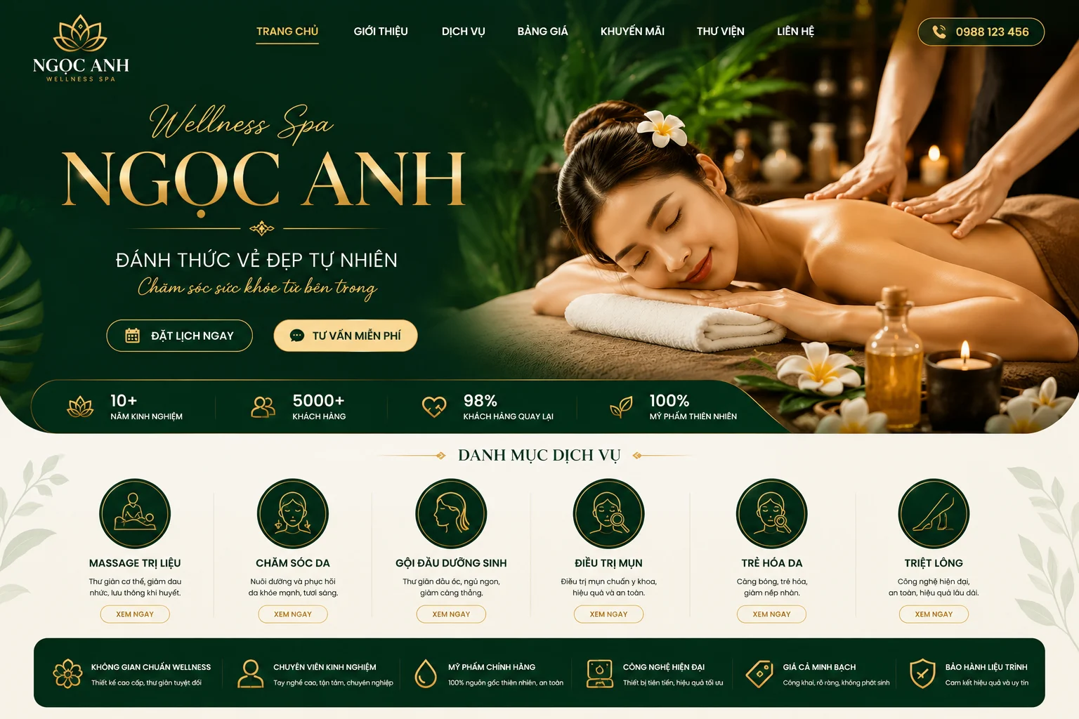 Ảnh xem trước Website Wellness Spa Ngọc Anh